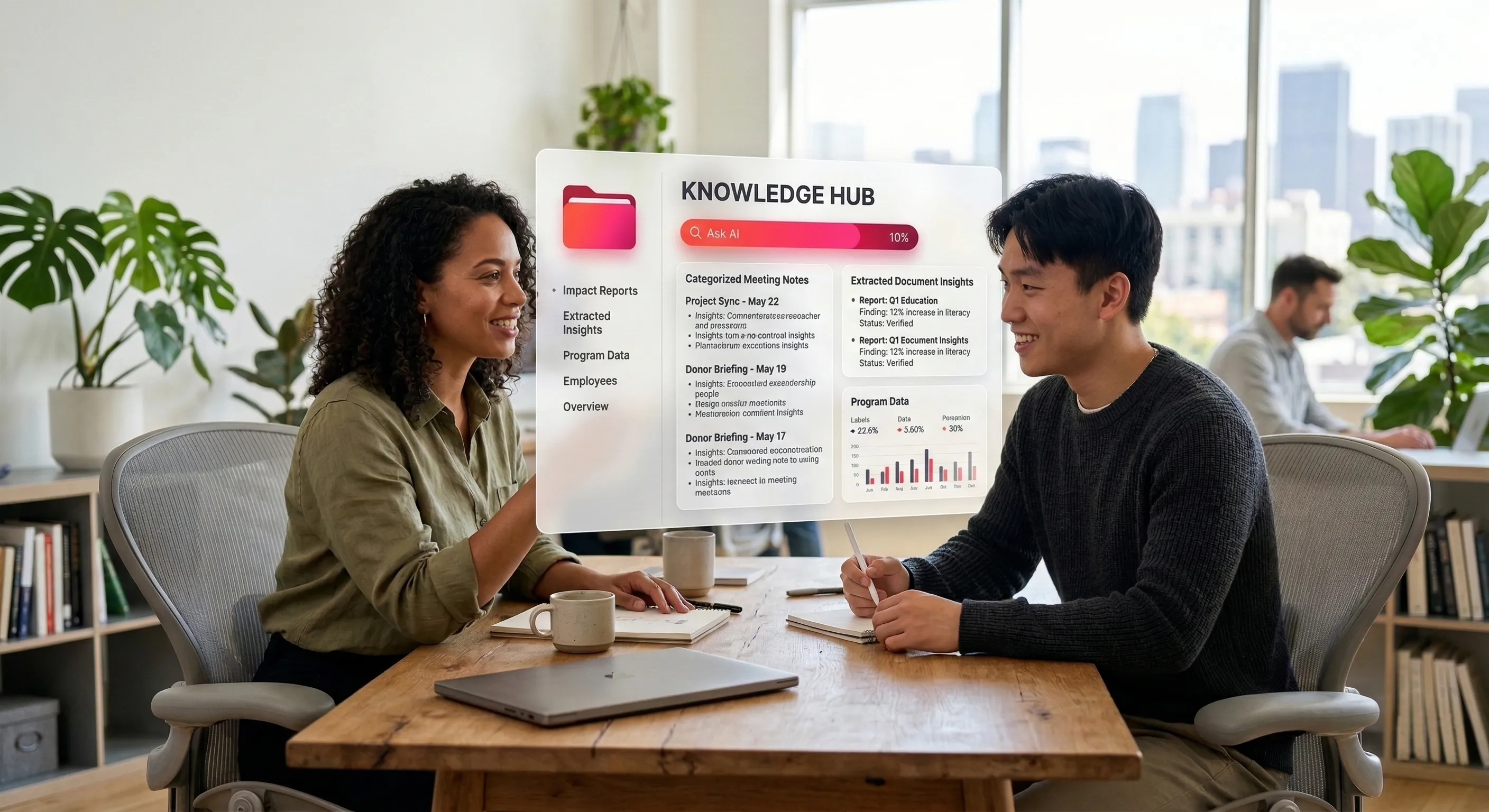 AI Meeting Summaries